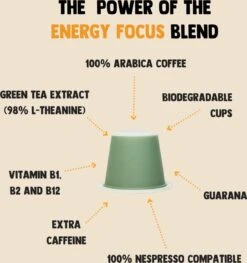 Cupplement Energy/Focus Blend Dark Roast Espresso - 10 Nespresso Koffiecups - Koffie Met Vitamines, Extra Cafeïne En Superfoods - Duurzame Biologische Afbreekbare Koffie Capsules 11 Cupplement Energy/Focus Blend Dark Roast Espresso - 10 Nespresso Koffiecups - Koffie Met Vitamines, Extra Cafeïne En Superfoods - Duurzame Biologische Afbreekbare Koffie Capsules -Koffie Benodigdheden Korting 1125x1200