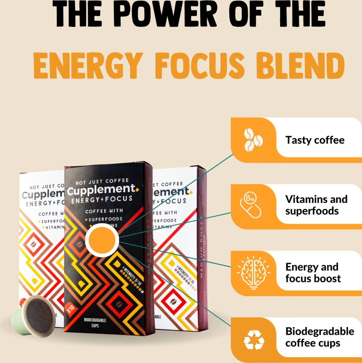 Cupplement Energy/Focus Blend Dark Roast Espresso - 10 Nespresso Koffiecups - Koffie Met Vitamines, Extra Cafeïne En Superfoods - Duurzame Biologische Afbreekbare Koffie Capsules 3 Cupplement Energy/Focus Blend Dark Roast Espresso - 10 Nespresso Koffiecups - Koffie Met Vitamines, Extra Cafeïne En Superfoods - Duurzame Biologische Afbreekbare Koffie Capsules - Afbeelding 3