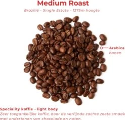 Soolong Enjoy Brazilie Nr4000 Koffiebonen Topacio Lungo - Speciality Koffie Arabica Medium Roast, Light Body Met Een Verfijnde Zacht Zoete Smaak. - Zak 250gram -Koffie Benodigdheden Korting 1200x1150
