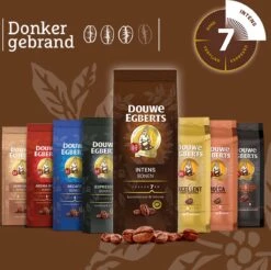 Douwe Egberts Intens Koffiebonen - 4 X 500 Gram -Koffie Benodigdheden Korting 1200x1194 1