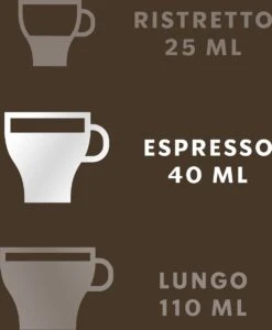 Starbucks By Nespresso Sumatra Espresso Dark Roast Capsules - 120 Koffiecups -Koffie Benodigdheden Korting 989x1200